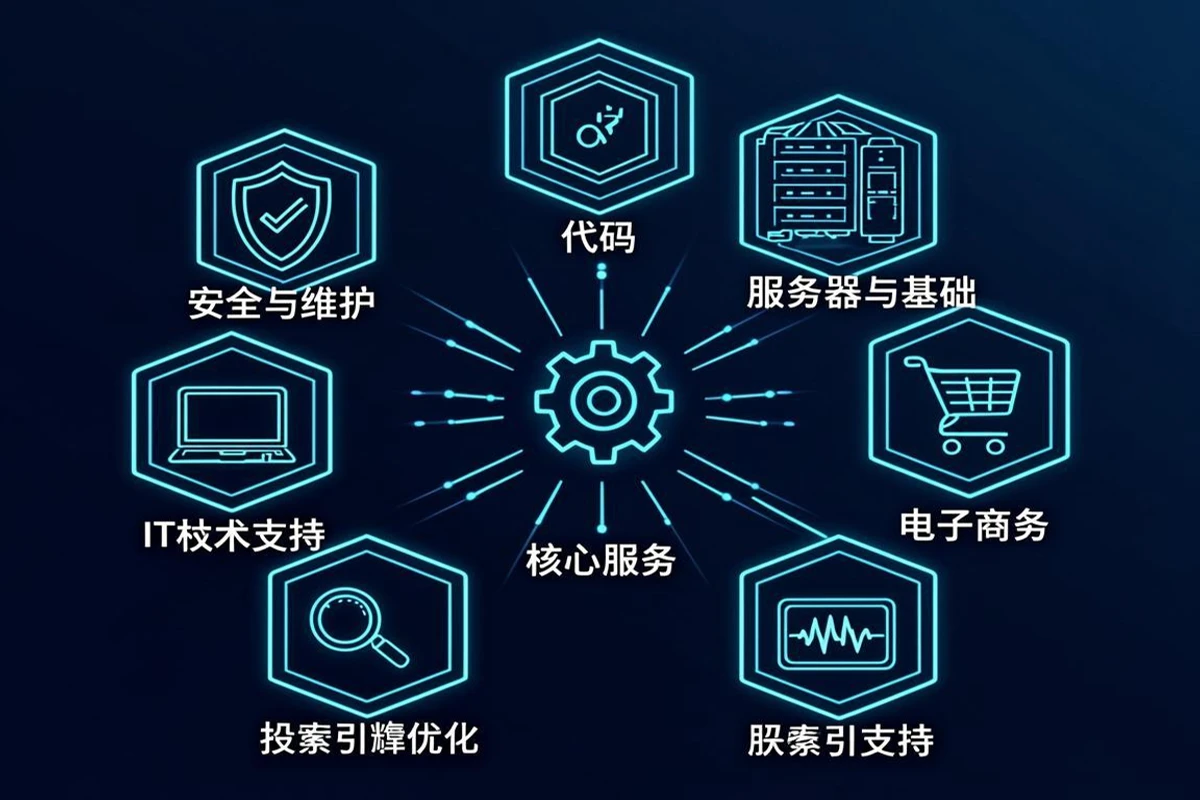 InternetDean services overview